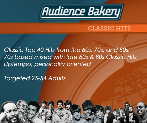Classic Top 40 Hits